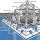 Illustration for article titled These futuristic cities are housed inside a single, gigantic building